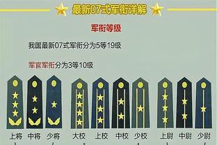 纪录粉碎机！詹姆斯从历史得分王到4万分期间里程碑统计：多项第1